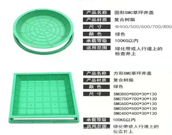 碌曲树脂复合种植井盖展示